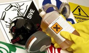 Химически опасные объекты Отравление продуктами питания